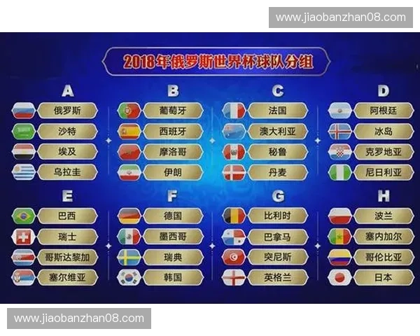 世界杯精彩赛事全攻略与赛程资讯尽在官方权威网站